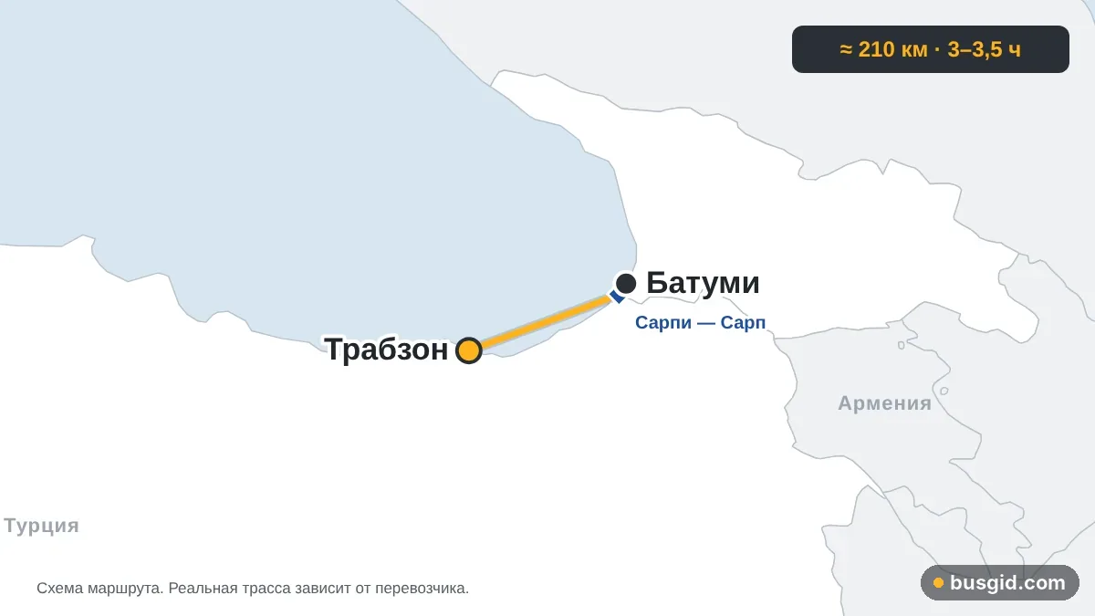 Карта автобусного маршрута Батуми — Трабзон через пункт пропуска Сарпи — Сарп: Грузия и Турция