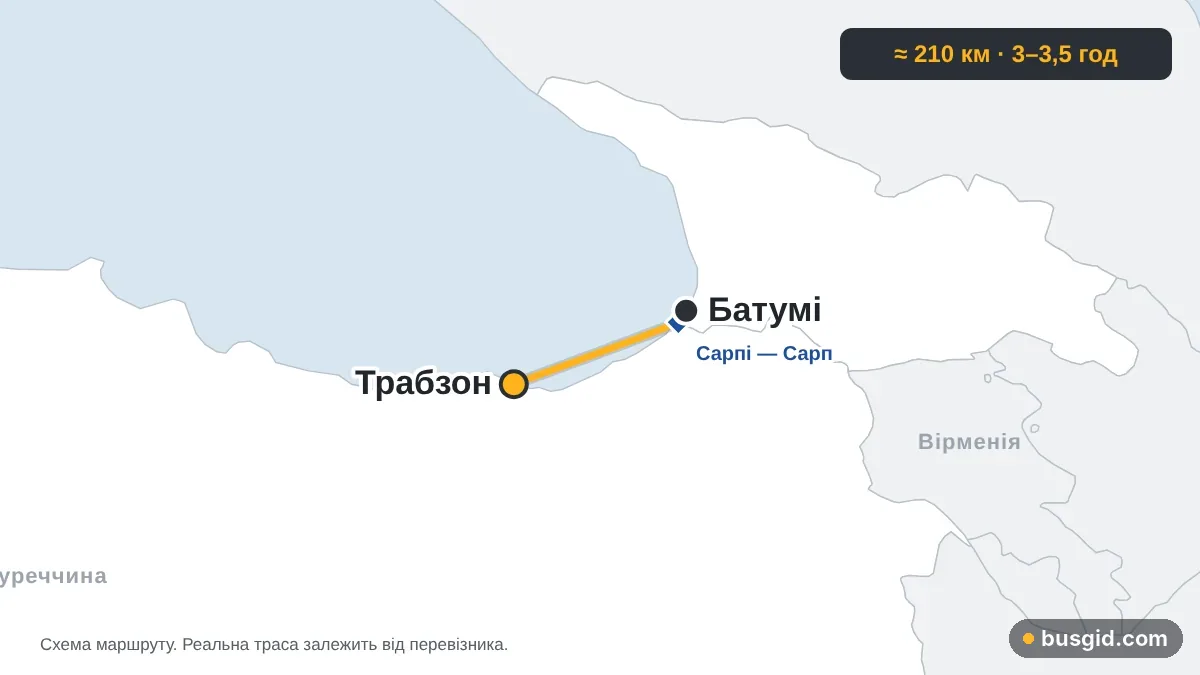 Карта автобусного маршруту Батумі — Трабзон через пункт пропуску Сарпі — Сарп: Грузія і Туреччина