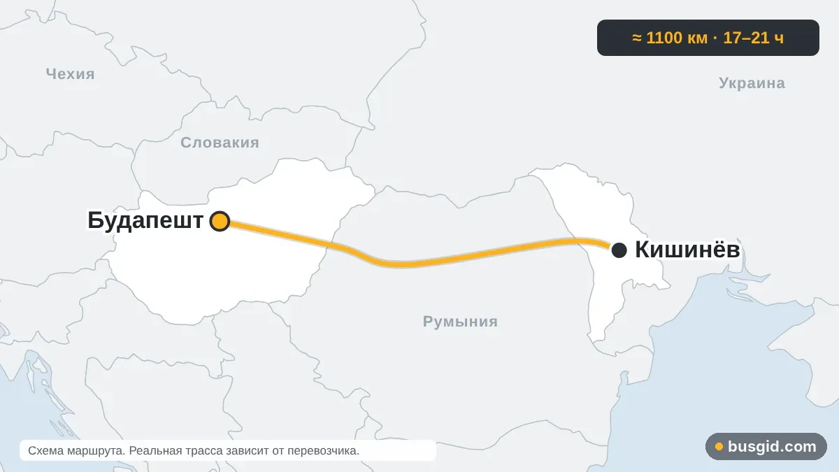 Карта автобусного маршрута Кишинёв – Будапешт: Молдова и Венгрия