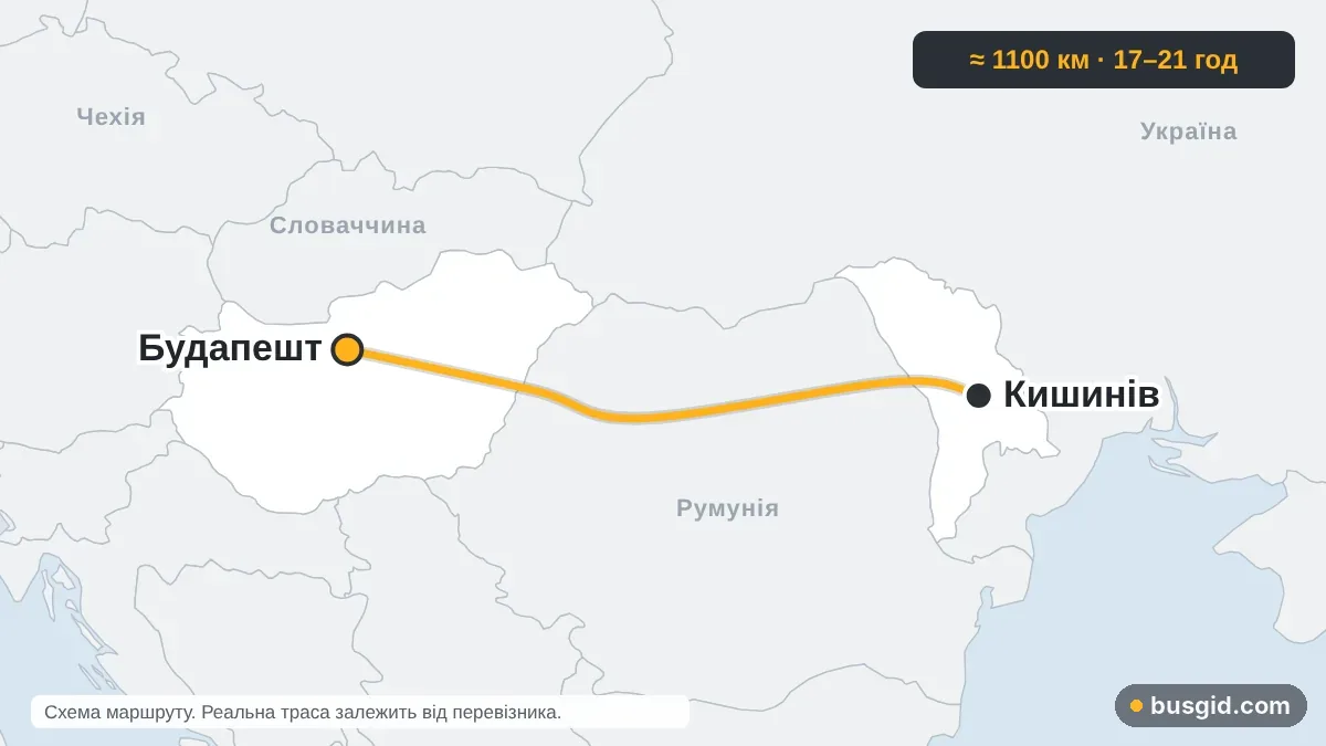 Карта автобусного маршруту Кишинів – Будапешт: Молдова і Угорщина