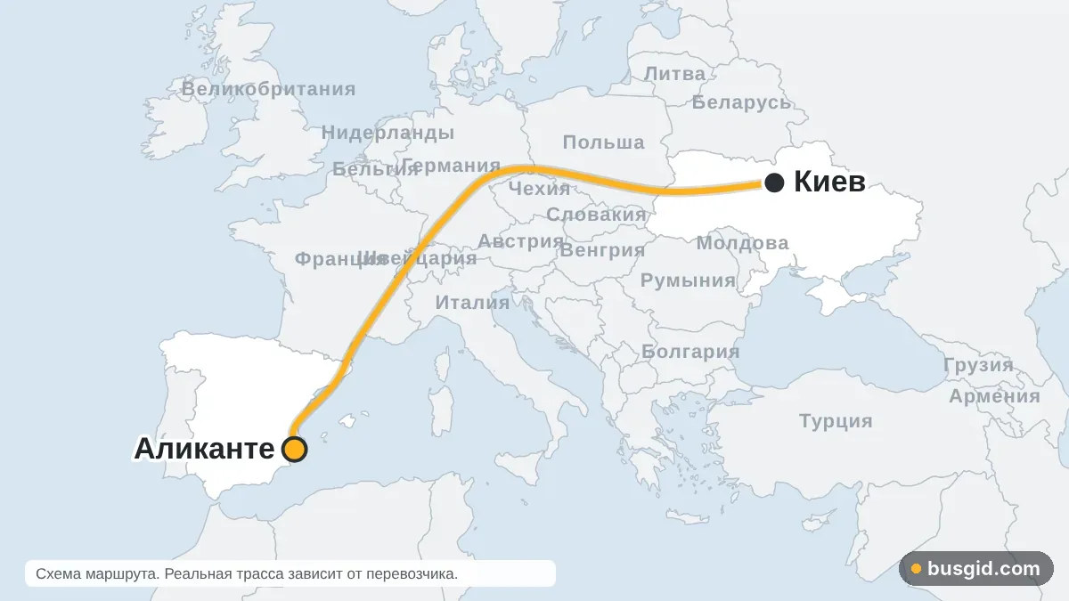 Карта автобусного маршрута Киев – Аликанте: Украина и Испания