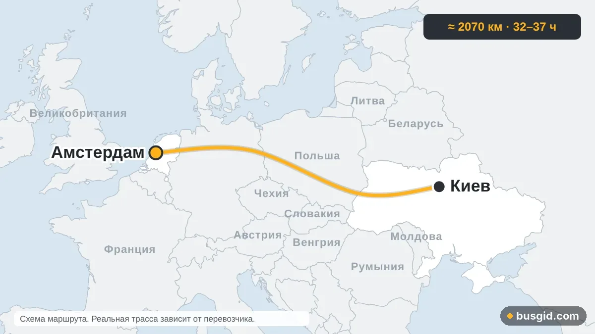 Карта автобусного маршрута Киев — Амстердам: Украина и Нидерланды