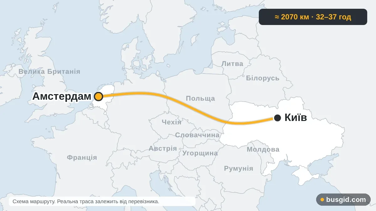 Карта автобусного маршруту Київ — Амстердам: Україна і Нідерланди
