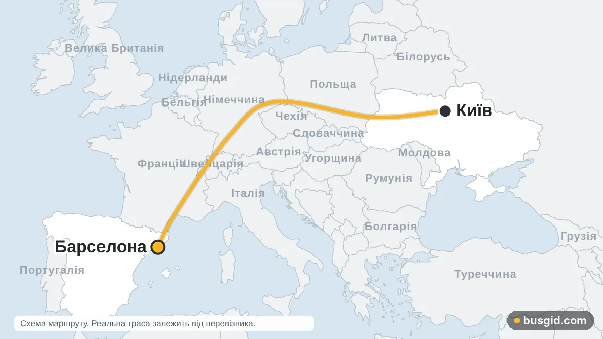 Карта автобусного маршруту Київ – Барселона: Україна і Іспанія