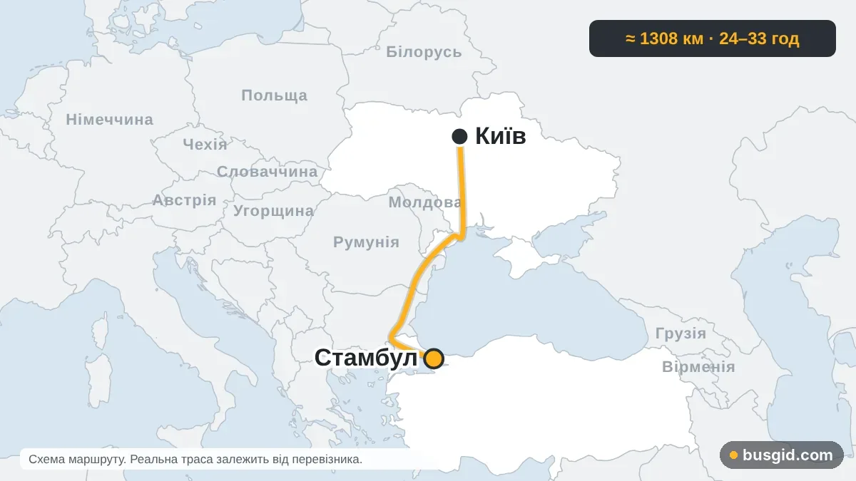 Карта автобусного маршруту Київ — Стамбул: Україна і Туреччина