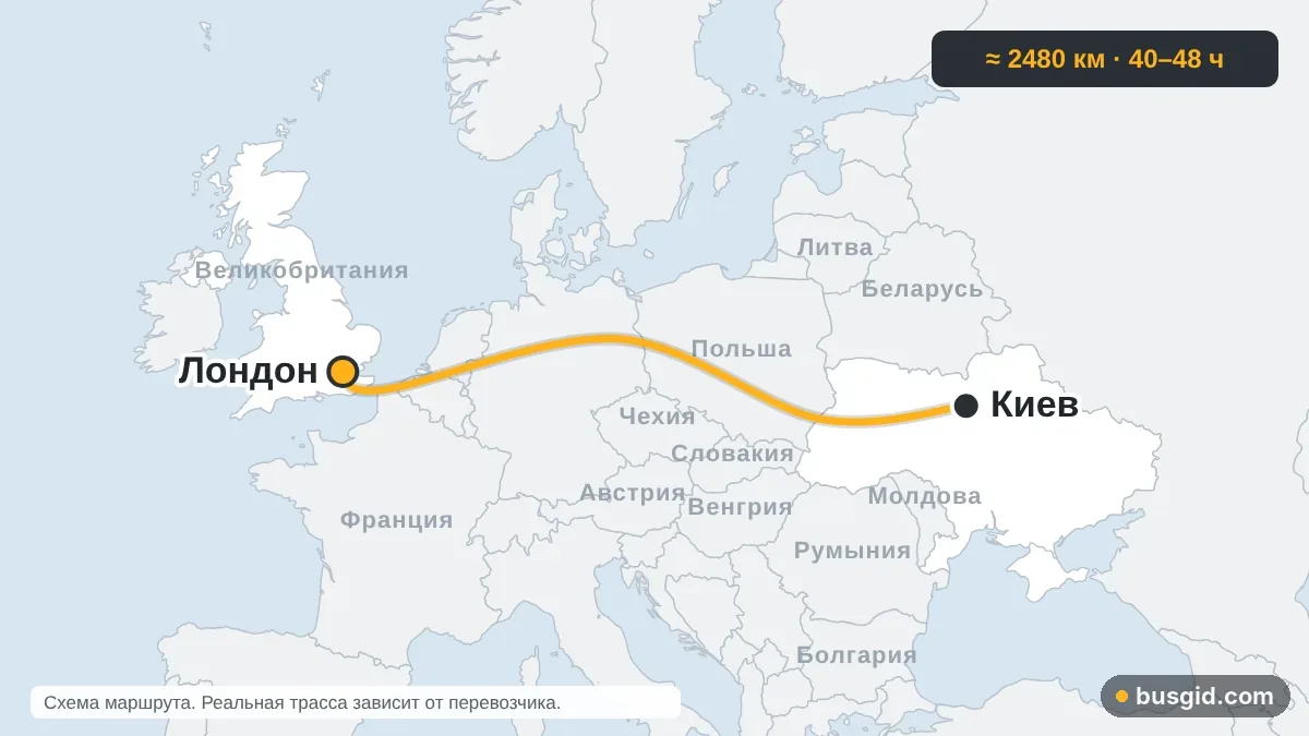 Карта автобусного маршрута Киев — Лондон: Украина и Великобритания