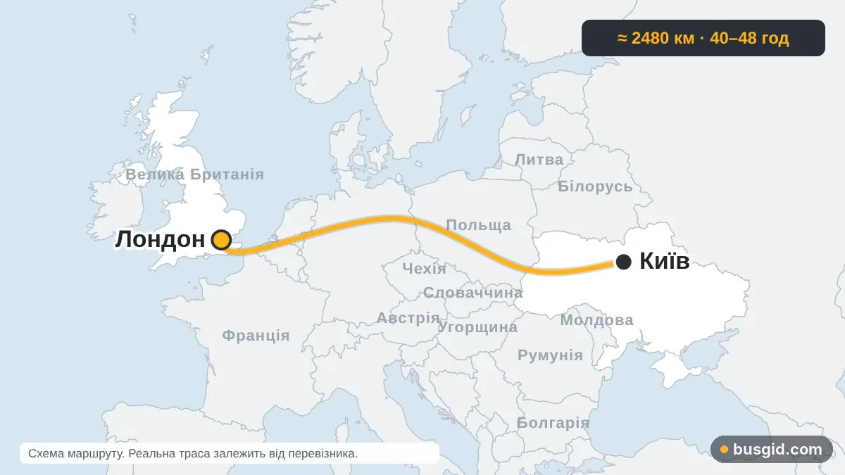 Карта автобусного маршруту Київ — Лондон: Україна і Велика Британія