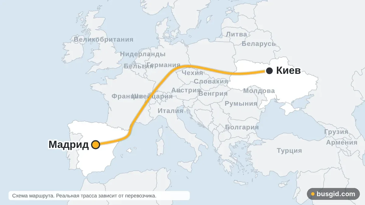 Карта автобусного маршрута Киев – Мадрид: Украина и Испания