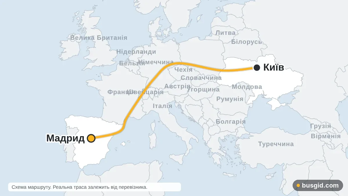 Карта автобусного маршруту Київ – Мадрид: Україна і Іспанія