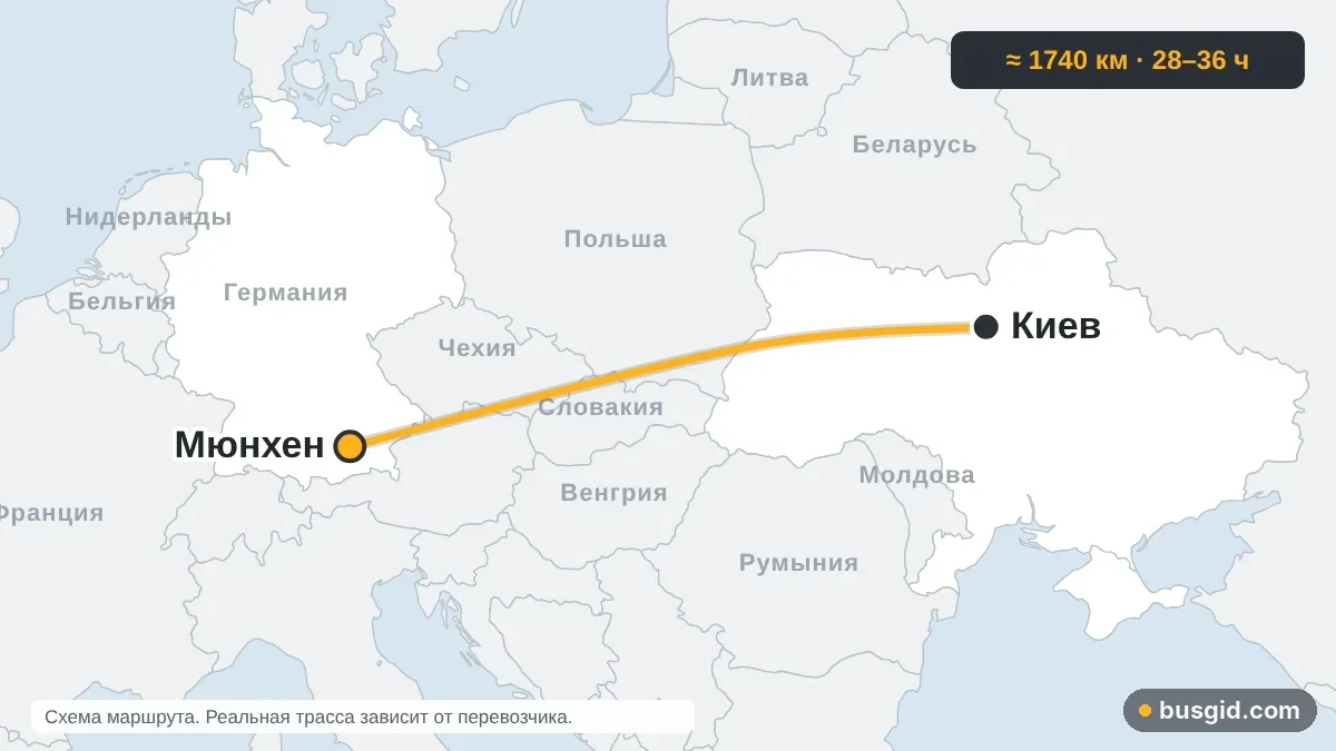 Карта автобусного маршрута Киев — Мюнхен: Украина и Германия