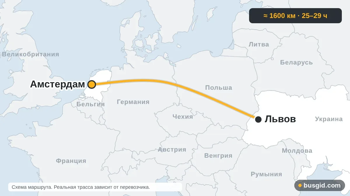 Карта автобусного маршрута Львов — Амстердам: Украина и Нидерланды