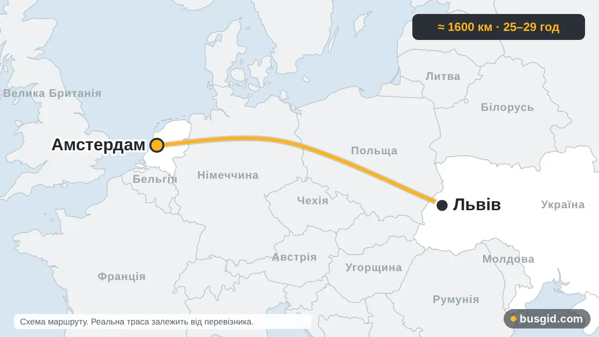 Карта автобусного маршруту Львів — Амстердам: Україна і Нідерланди