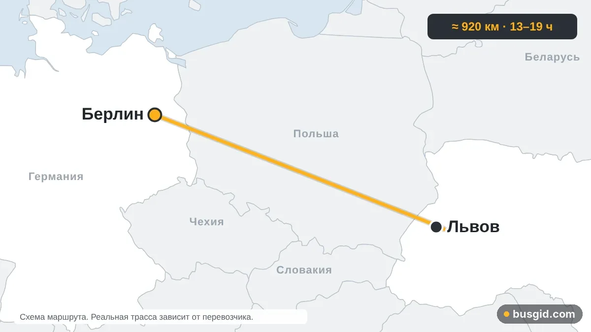 Карта автобусного маршрута Львов — Берлин: Украина и Германия