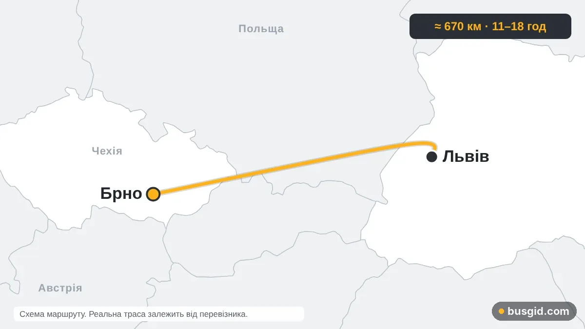 Карта автобусного маршруту Львів — Брно: Україна і Чехія