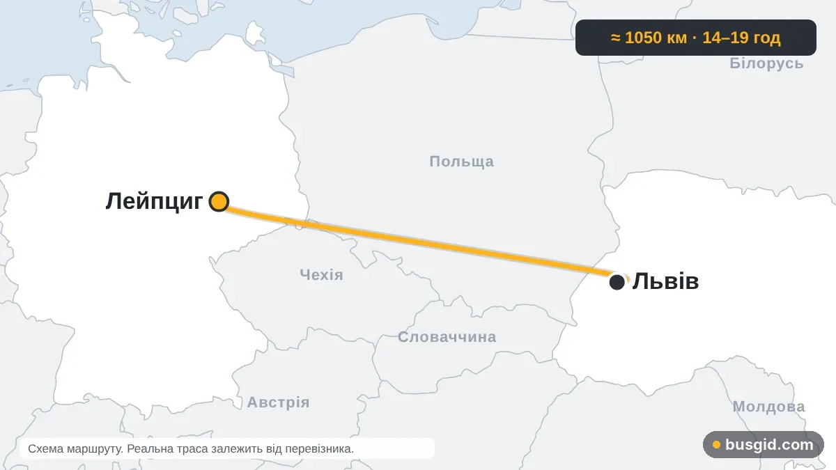 Маршрут автобуса Львів – Лейпциг на карті: Україна і Німеччина