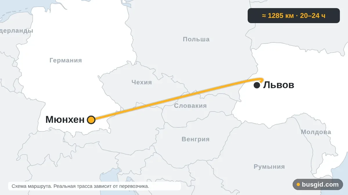 Карта автобусного маршрута Львов — Мюнхен: Украина и Германия
