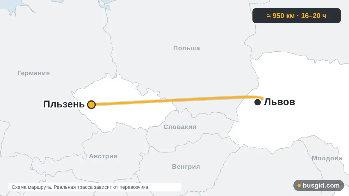 Карта автобусного маршрута Львов — Пльзень: Украина и Чехия