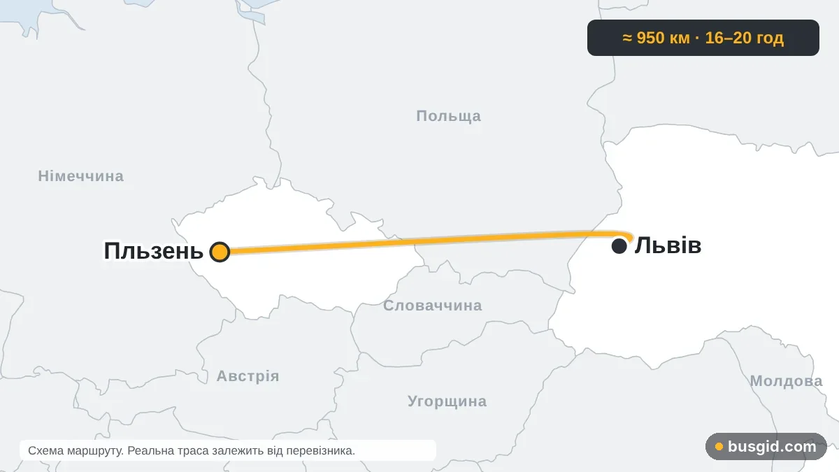Карта автобусного маршруту Львів — Пльзень: Україна і Чехія