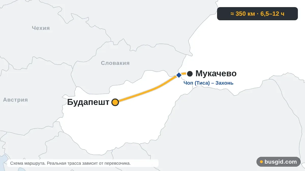 Карта автобусного маршрута Мукачево – Будапешт через пункт пропуска Чоп (Тиса) – Захонь: Украина и Венгрия