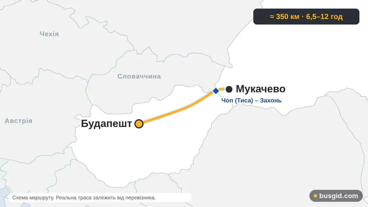 Карта автобусного маршруту Мукачево – Будапешт через пункт пропуску Чоп (Тиса) – Захонь: Україна і Угорщина