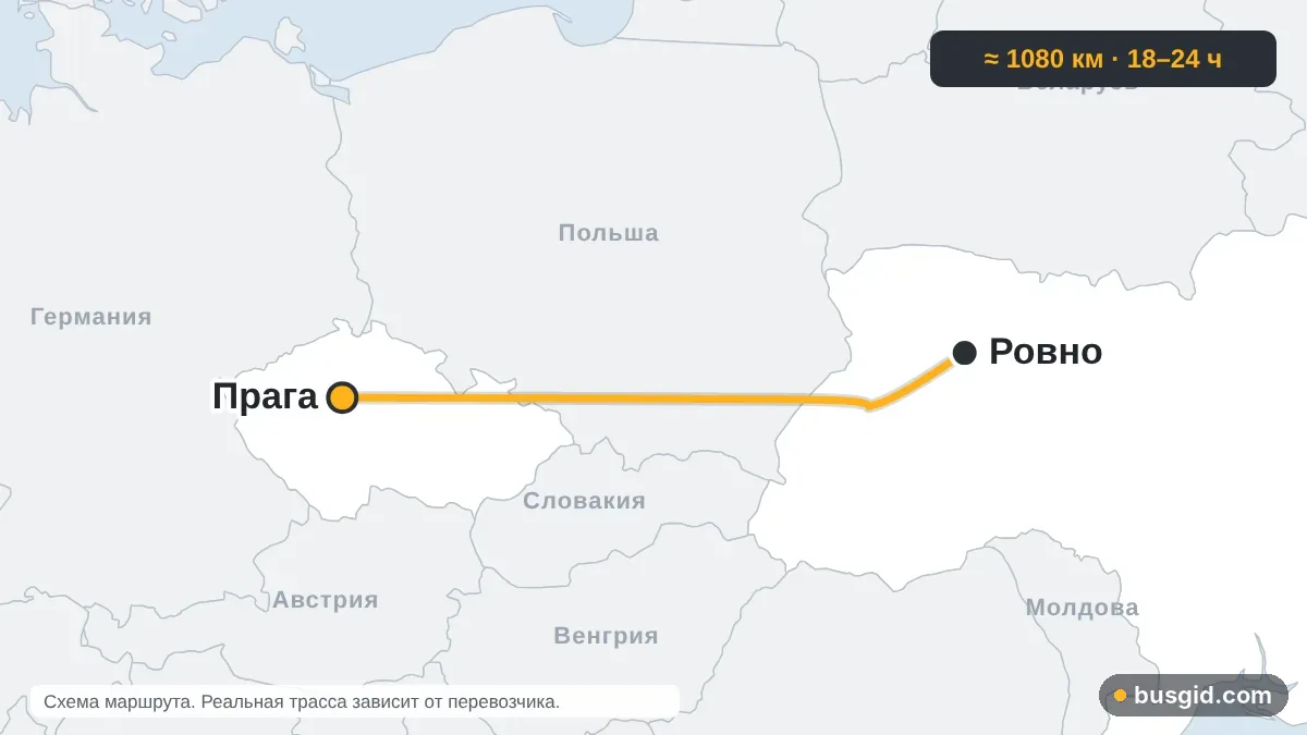 Карта автобусного маршрута Ровно — Прага: Украина и Чехия