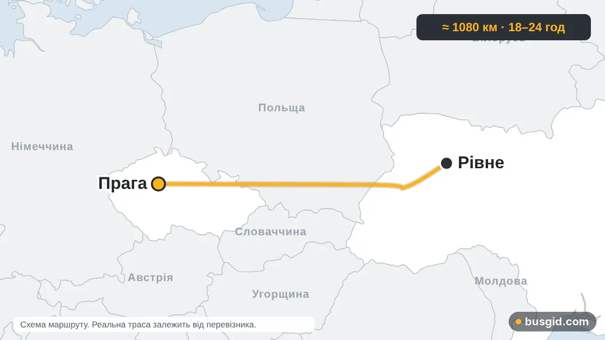 Карта автобусного маршруту Рівне — Прага: Україна і Чехія