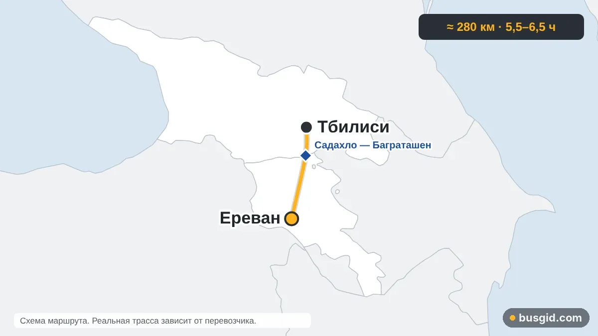 Карта автобусного маршрута Тбилиси — Ереван через пункт пропуска Садахло — Баграташен: Грузия и Армения