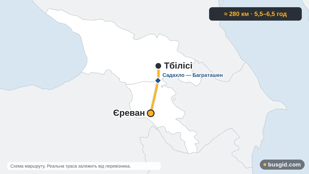 Карта автобусного маршруту Тбілісі — Єреван через пункт пропуску Садахло — Баграташен: Грузія і Вірменія