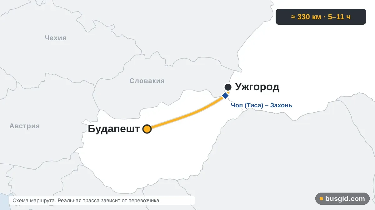 Карта автобусного маршрута Ужгород – Будапешт через пункт пропуска Чоп (Тиса) – Захонь: Украина и Венгрия