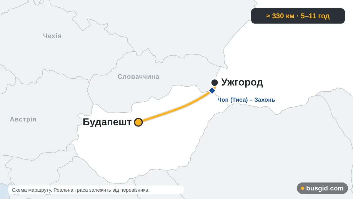 Карта автобусного маршруту Ужгород – Будапешт через пункт пропуску Чоп (Тиса) – Захонь: Україна і Угорщина