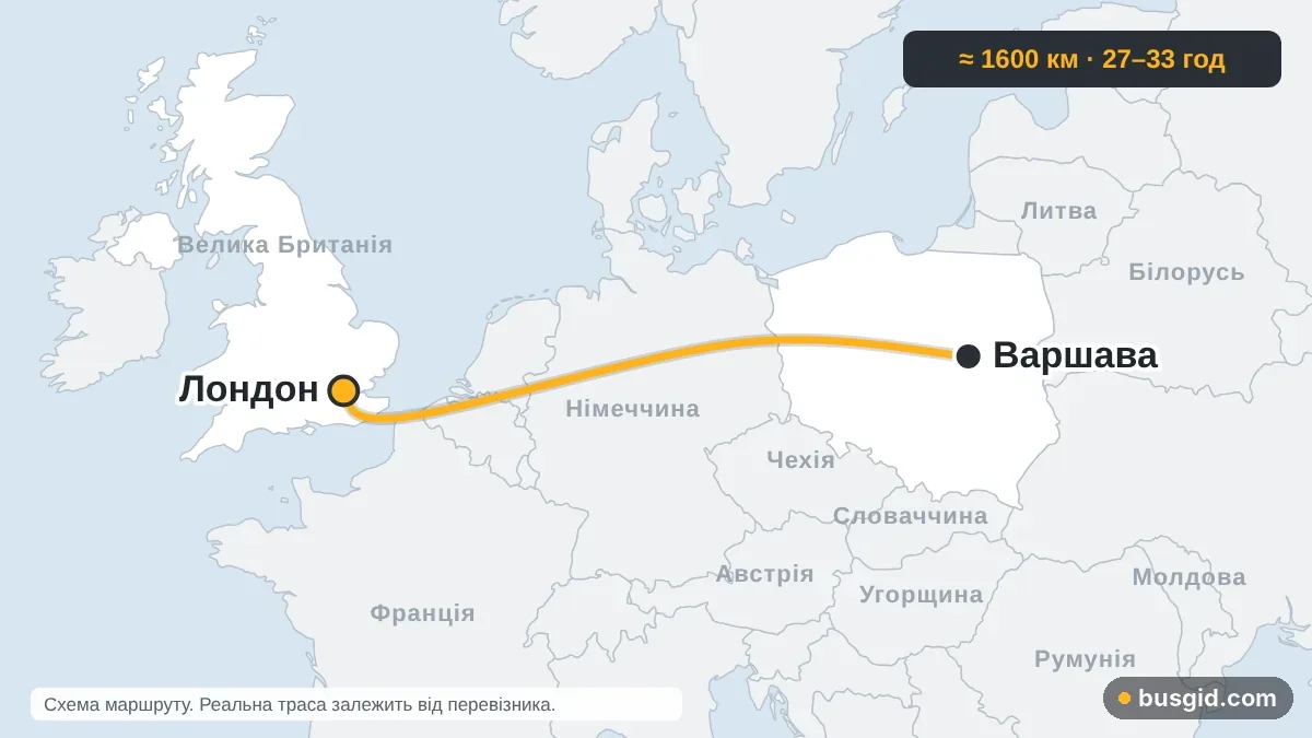 Карта автобусного маршруту Варшава — Лондон: Польща і Велика Британія