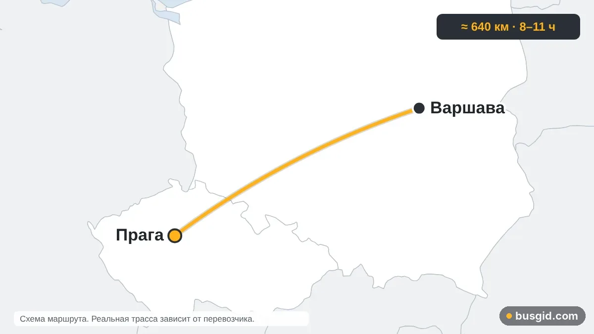 Карта автобусного маршрута Варшава — Прага: Польша и Чехия